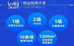 WeStart亮點搶先看 | 整合多方創新資源，構建創投對接展臺