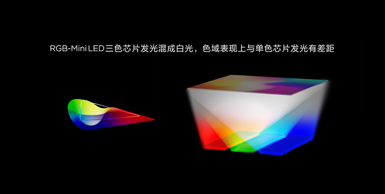 37分45-行業RGB問題點.jpg