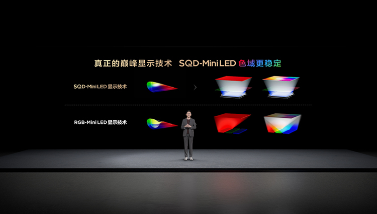 36分34-SQD-Mini-LED.jpg