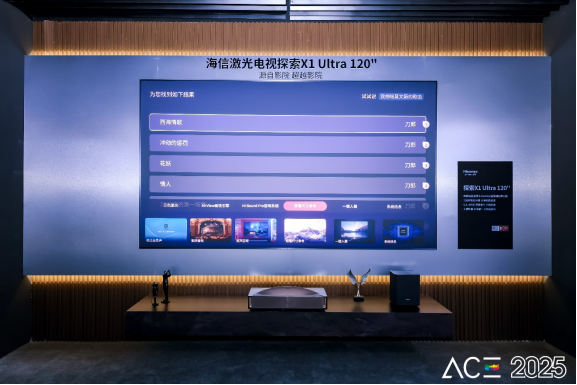 海信電視斬獲多項ACE2025 “凱博”大獎1018.png