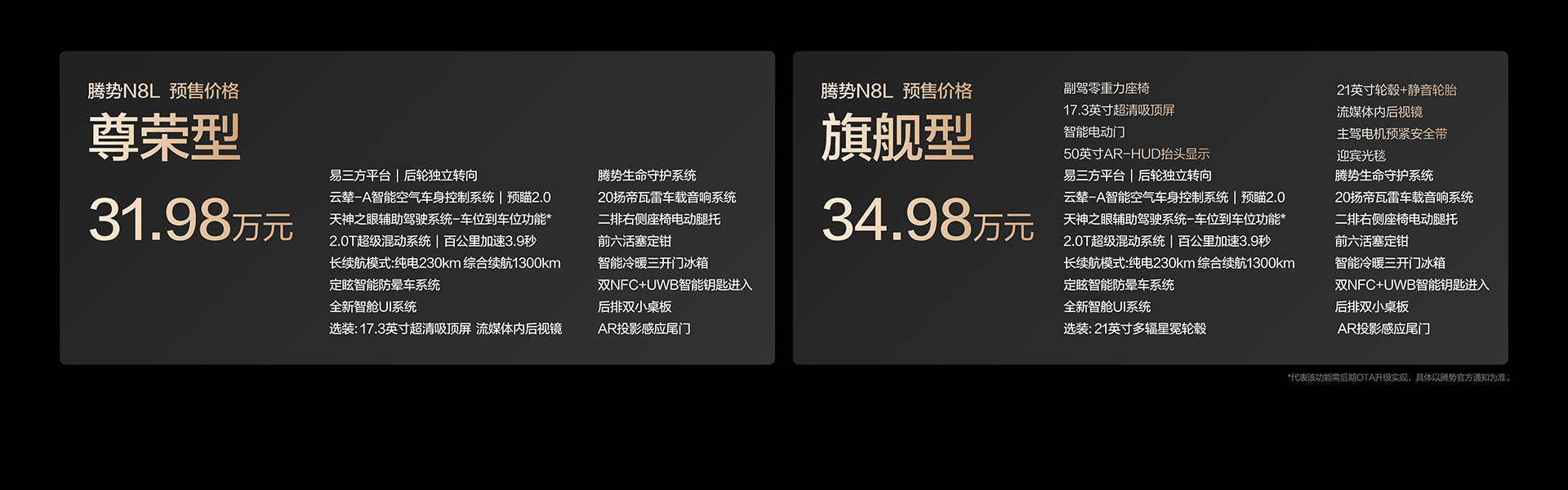 大六座安全豪華SUV騰勢(shì)N8L正式開(kāi)啟預(yù)售，預(yù)售價(jià)31.98萬(wàn)起